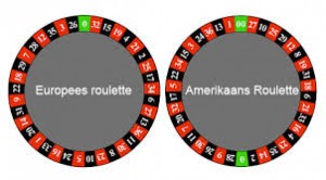 Europees Frans Roulette